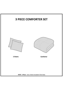 Promo ✔️ Madison Park Leona 3 Piece Pompom Cotton Comforter Set 🥰 -Madison Park Shop Belk 2186