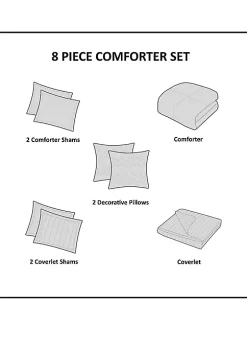 Coupon 🔥 Madison Park Marina 8 Piece Printed Seersucker Comforter and Coverlet Set Collection 😀 -Madison Park Shop Belk 2292