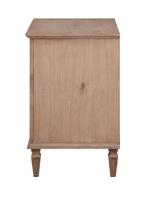 Best reviews of ๐ Madison Park Signature Victoria Nightstand ๐ 2 Best reviews of ๐ Madison Park Signature Victoria Nightstand ๐ - Image 2